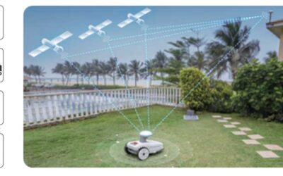 Robotic Mowers for Large Gardens & Estates | Greenway Robotics