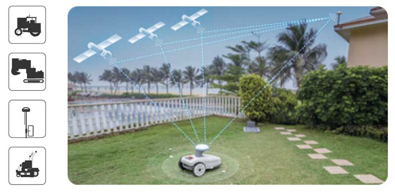 Robotic Mowers for Large Gardens & Estates | Greenway Robotics